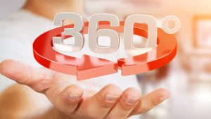 Der 360° Blick auf die Wunde